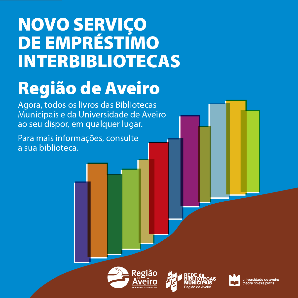 Novo serviço de empréstimo interbibliotecas